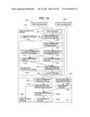 VIDEO INFORMATION CONTROL APPARATUS AND METHOD diagram and image