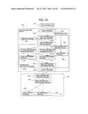 VIDEO INFORMATION CONTROL APPARATUS AND METHOD diagram and image