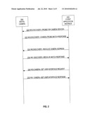 DYNAMIC USER INTERFACE FOR REMOTE CONTROL OF CAMERA diagram and image