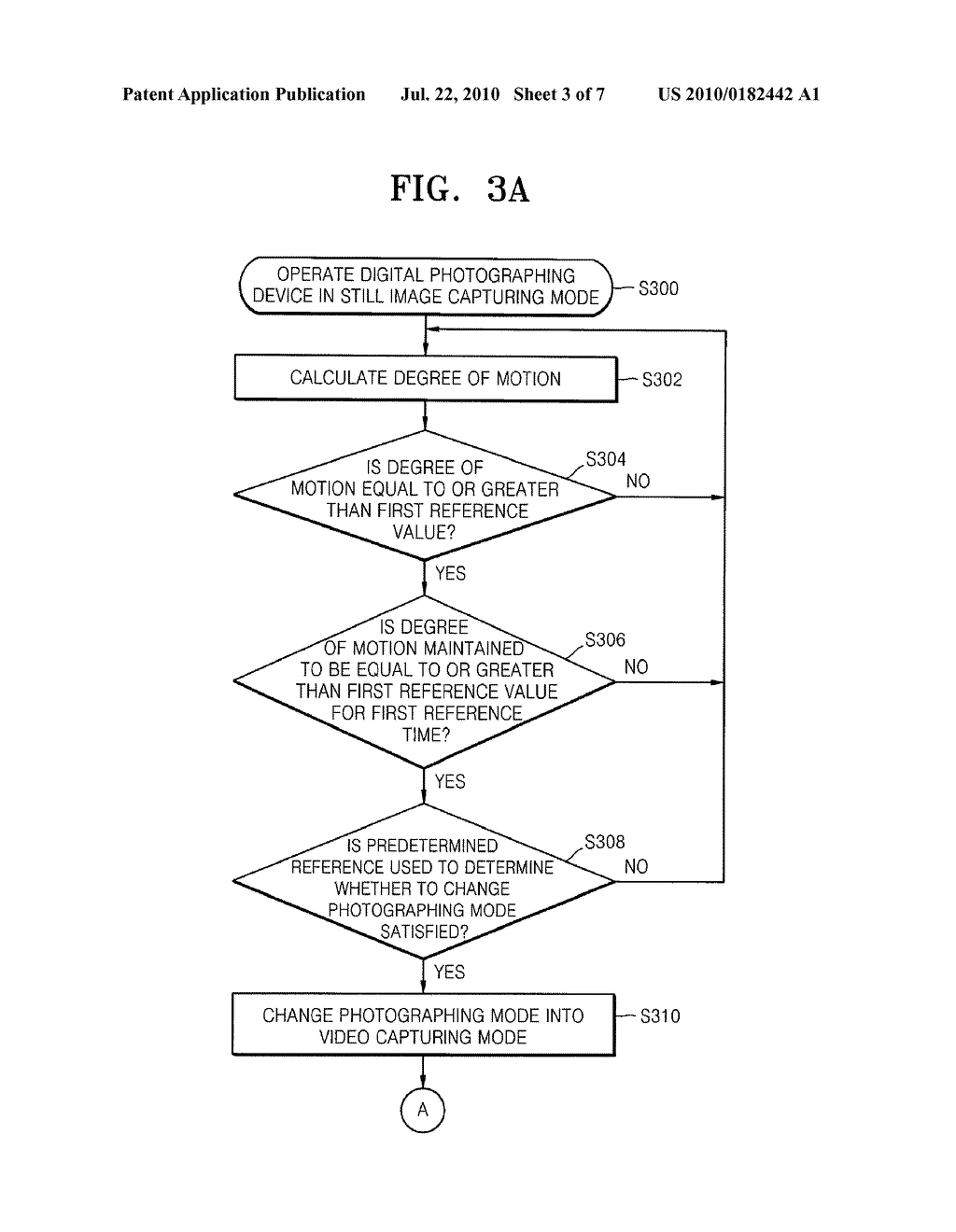 DIGITAL PHOTOGRAPHING DEVICE, METHOD OF CONTROLLING THE SAME, AND COMPUTER-READABLE STORAGE MEDIUM - diagram, schematic, and image 04