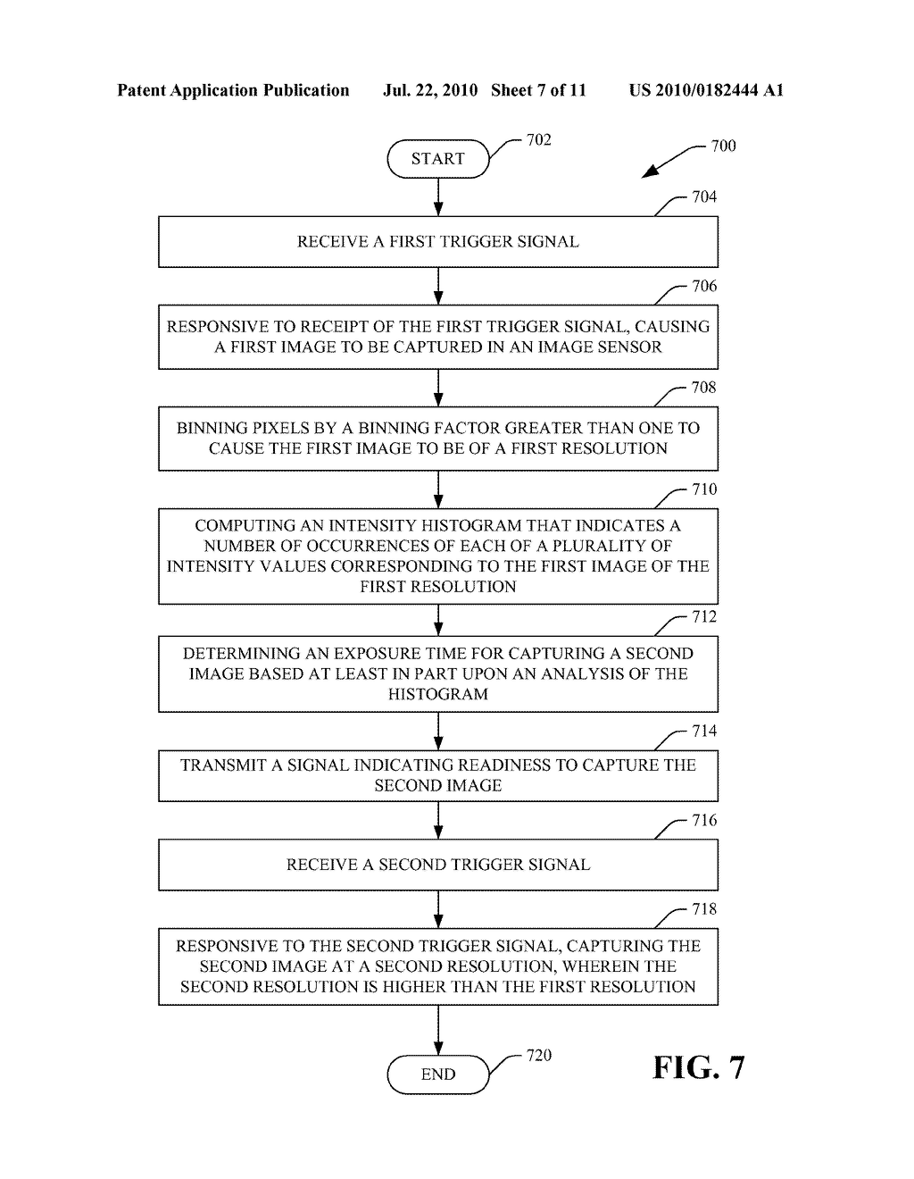 DETERMINING EXPOSURE TIME IN A DIGITAL CAMERA - diagram, schematic, and image 08