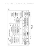 PROJECTION DISPLAY DEVICE AND METHOD OF CONTROLLING THE SAME diagram and image