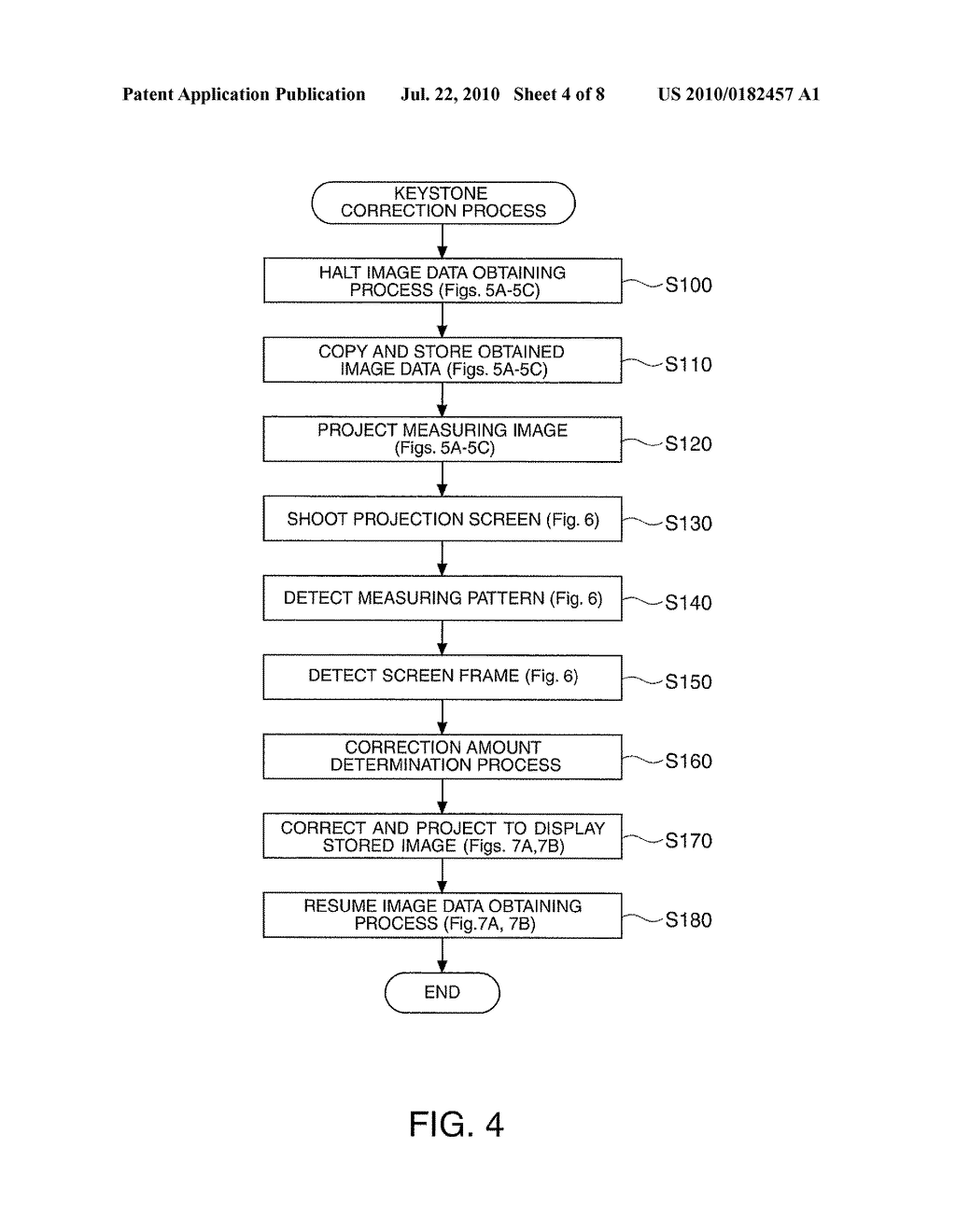 PROJECTION DISPLAY DEVICE AND METHOD OF CONTROLLING THE SAME - diagram, schematic, and image 05