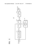 IMAGE INTERPOLATION METHOD AND APPARATUS USING PATTERN CHARACTERISTICS OF COLOR FILTER ARRAY diagram and image