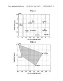 SOLID-STATE IMAGE DEVICE, METHOD FOR PRODUCING THE SAME, AND IMAGE PICKUP APPARATUS diagram and image