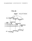 SOLID-STATE IMAGE DEVICE, METHOD FOR PRODUCING THE SAME, AND IMAGE PICKUP APPARATUS diagram and image