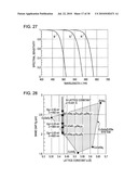 SOLID-STATE IMAGE DEVICE, METHOD FOR PRODUCING THE SAME, AND IMAGE PICKUP APPARATUS diagram and image