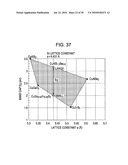 SOLID-STATE IMAGE DEVICE, METHOD FOR PRODUCING THE SAME, AND IMAGE PICKUP APPARATUS diagram and image