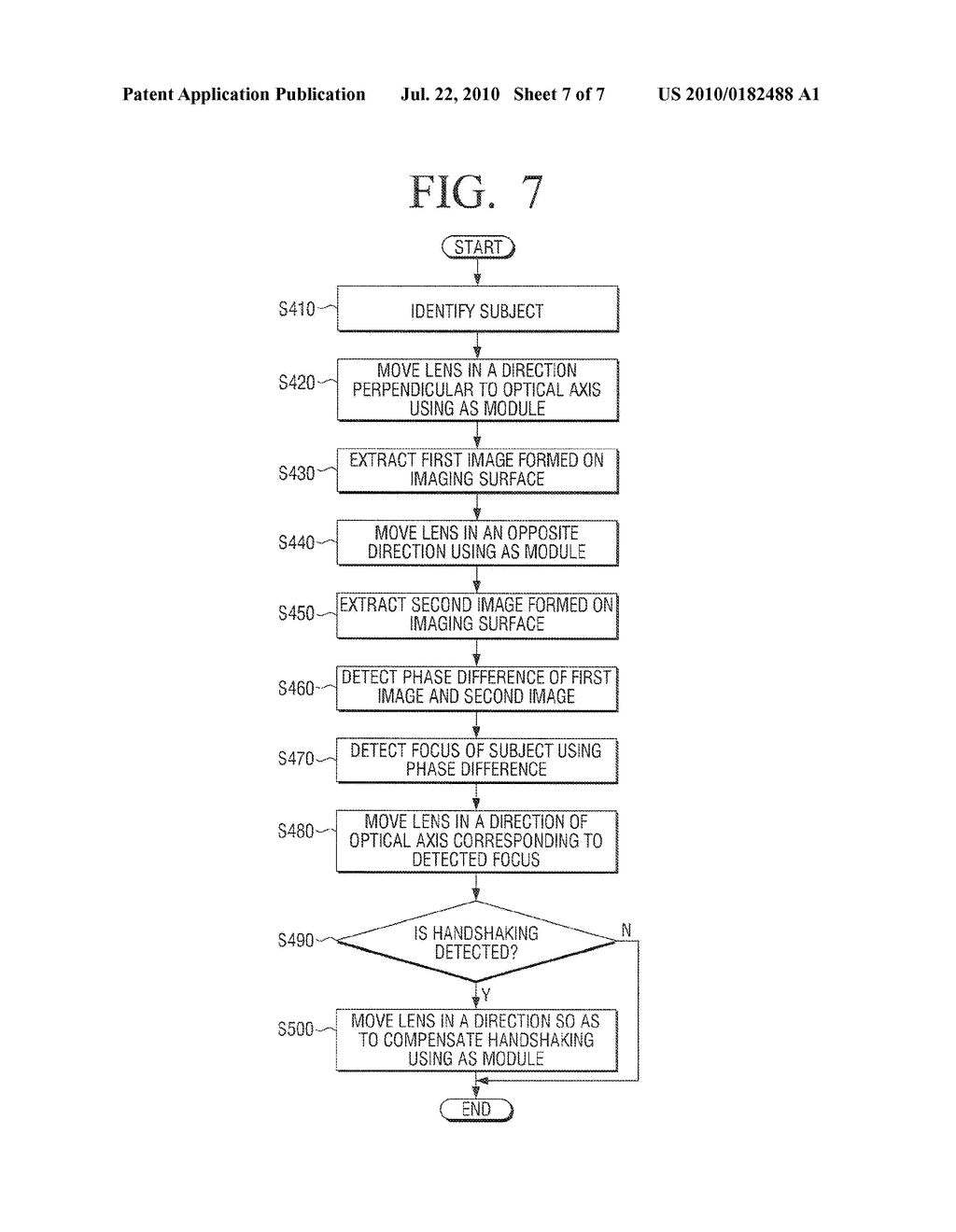 PHOTOGRAPHING APPARATUS AND FOCUS DETECTING METHOD USING THE SAME - diagram, schematic, and image 08