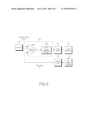 CAMERA SYSTEM WITH AUTO-FOCUS FUNCTION AND CONTROL METHOD THEREOF diagram and image