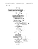 CAMERA SYSTEM WITH AUTO-FOCUS FUNCTION AND CONTROL METHOD THEREOF diagram and image