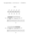 APPARATUS FOR TRANSCEIVING POINT TO POINT MOVING SIGNAL RECEPTION HIGH CHANNEL USING HOTRIZONTAL BLANKING INTERVAL AND METHOD FOR EXCUTING THE APPARATUS diagram and image