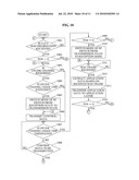 APPARATUS FOR TRANSCEIVING POINT TO POINT MOVING SIGNAL RECEPTION HIGH CHANNEL USING HOTRIZONTAL BLANKING INTERVAL AND METHOD FOR EXCUTING THE APPARATUS diagram and image