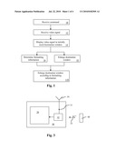 VIDEO RECEIVER diagram and image