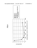 SEMICONDUCTOR INTEGRATED CIRCUIT AND VIDEO SIGNAL OUTPUT CIRCUIT diagram and image