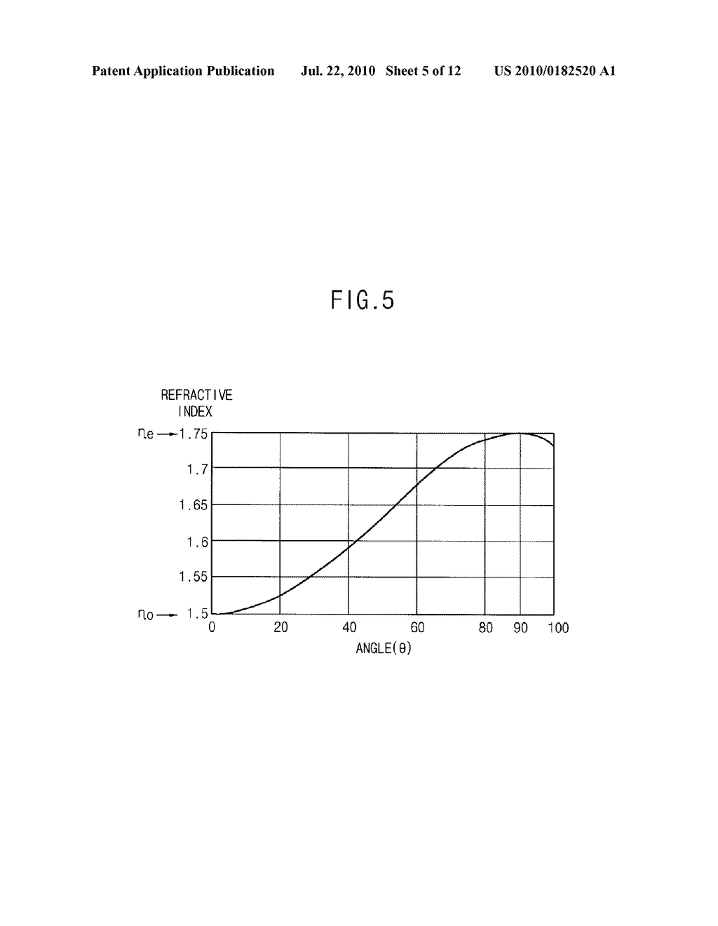 STEREOSCOPIC IMAGE CONVERSION PANEL AND STEREOSCOPIC IMAGE DISPLAY APPARATUS WITH LIQUID CRYSTAL LENS HAVING PERIODICALLY FLUCTUATING LOWER VOLTAGE APPLIED TO LOWER PARALLEL ELECTRODES AND SAME VOLTAGE APPLIED TO UPPER PARALLEL ELECTRODES PERPENDICULAR TO LOWER ELECTRODES - diagram, schematic, and image 06