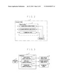 INFORMATION PROCESSING APPARATUS diagram and image