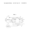 LIQUID CRYSTAL DISPLAY AND METHOD OF FABRICATING THE SAME diagram and image