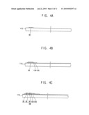 DISPLAY SUBSTRATE, DISPLAY DEVICE HAVING THE SAME AND METHOD OF MANUFACTURING THE DISPLAY SUBSTRATE diagram and image