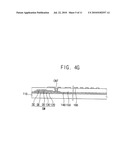 DISPLAY SUBSTRATE, DISPLAY DEVICE HAVING THE SAME AND METHOD OF MANUFACTURING THE DISPLAY SUBSTRATE diagram and image