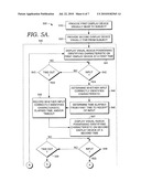 Systems And Methods For Testing And/Or Training Near And Far Visual Abilities diagram and image