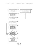 EXPOSURE APPARATUS AND DEVICE MANUFACTURING METHOD diagram and image