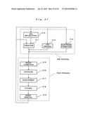 Stage drive method and stage unit, exposure apparatus, and device manufacturing method diagram and image