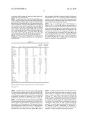 SELF-CONTAINED MULTIVARIATE OPTICAL COMPUTING AND ANALYSIS SYSTEMS diagram and image