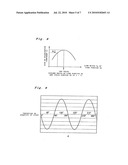 Surface Inspection Device diagram and image