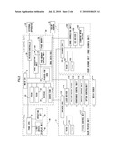 IMAGE FORMING APPARATUS, IMAGE QUALITY CONTROL METHOD diagram and image