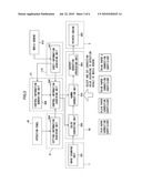 IMAGE FORMING APPARATUS, IMAGE QUALITY CONTROL METHOD diagram and image