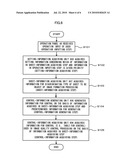 IMAGE FORMING APPARATUS, IMAGE QUALITY CONTROL METHOD diagram and image