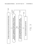 PRINTER AND METHOD FOR PRINTING diagram and image