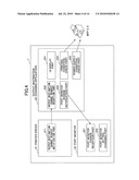 RECORDING MEDIUM AND INFORMATION PROCESSOR diagram and image