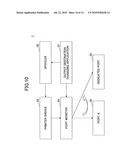 RECORDING MEDIUM AND INFORMATION PROCESSOR diagram and image