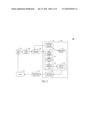 SCANNING SYSTEM HAVING BRIGHTNESS COMPENSATION APPARATUS AND METHOD THEREOF diagram and image