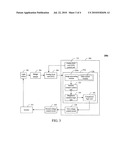 SCANNING SYSTEM HAVING BRIGHTNESS COMPENSATION APPARATUS AND METHOD THEREOF diagram and image