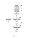 SCANNING SYSTEM HAVING BRIGHTNESS COMPENSATION APPARATUS AND METHOD THEREOF diagram and image