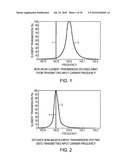 ALL-OPTICAL LOGIC GATES USING NONLINEAR ELEMENTS - CLAIM SET V diagram and image