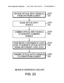 ALL-OPTICAL LOGIC GATES USING NONLINEAR ELEMENTS - CLAIM SET V diagram and image