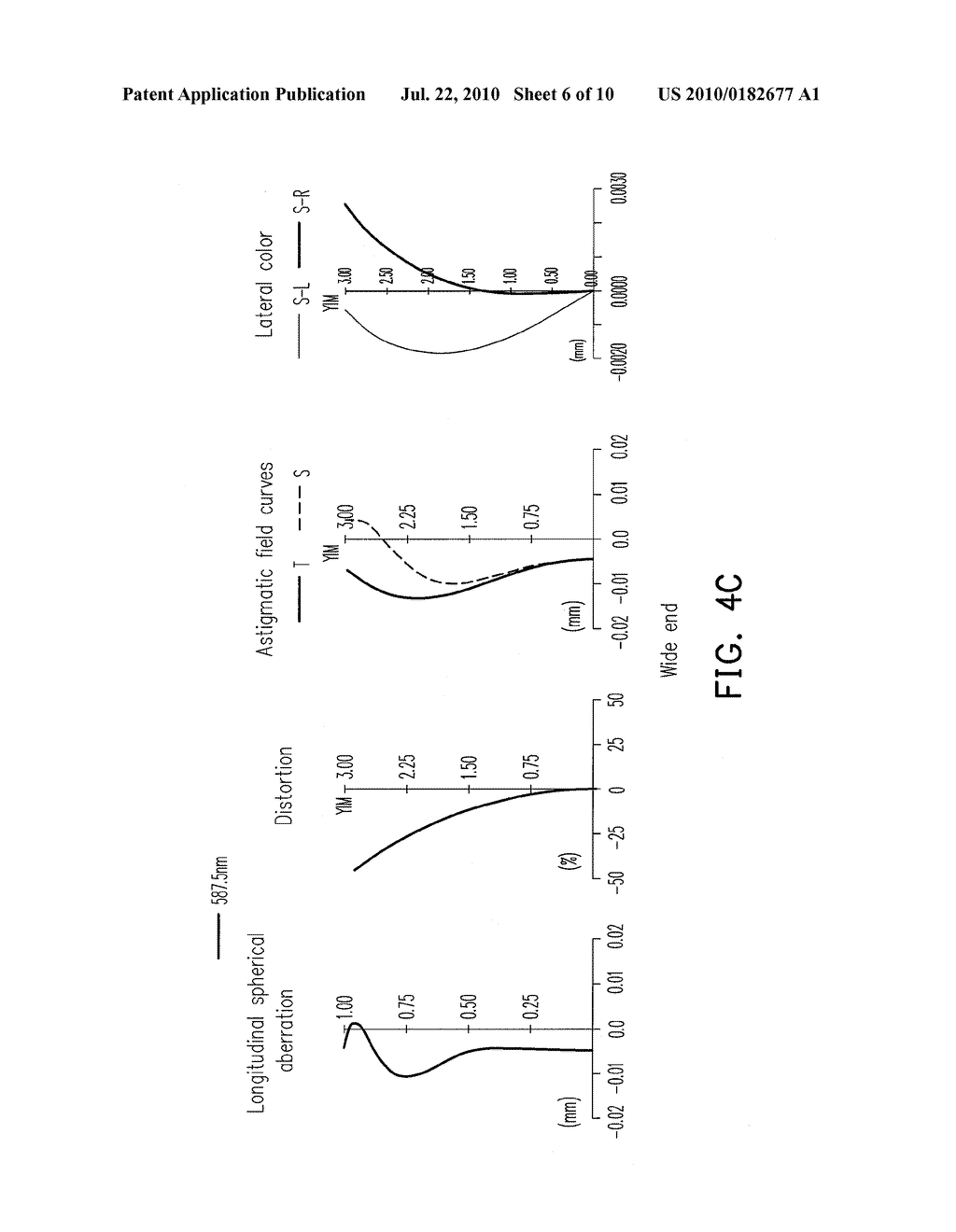 ZOOM LENS - diagram, schematic, and image 07