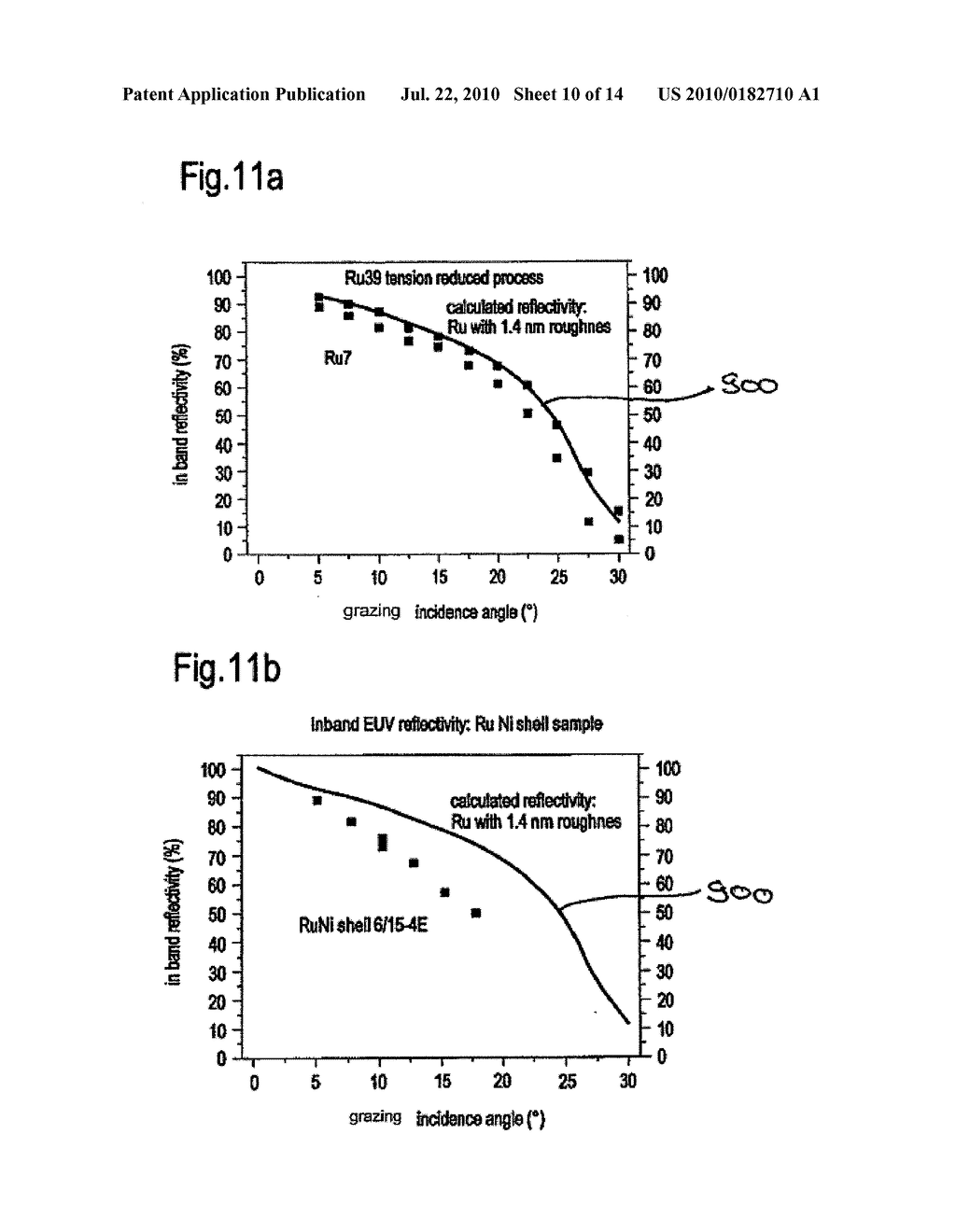 METHOD FOR PRODUCING AN OPTICAL ELEMENT THROUGH A MOLDING PROCESS, OPTICAL ELEMENT PRODUCED ACCORDING TO THE METHOD, COLLECTOR, AND LIGHTING SYSTEM - diagram, schematic, and image 11