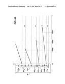 Programmable resistance memory diagram and image