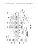 Programmable resistance memory diagram and image