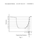 High Margin Multilevel Phase-Change Memory via Pulse Width Programming diagram and image