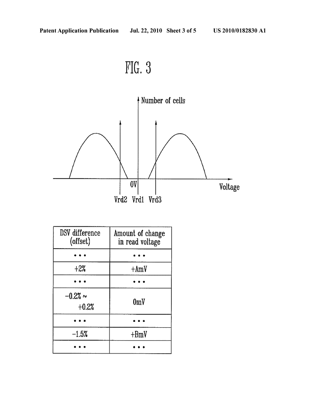 NONVOLATILE MEMORY DEVICE AND METHOD OF OPERATING THE SAME - diagram, schematic, and image 04