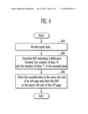 NONVOLATILE MEMORY DEVICE AND METHOD OF OPERATING THE SAME diagram and image