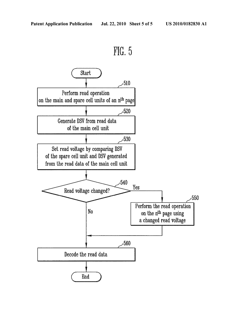 NONVOLATILE MEMORY DEVICE AND METHOD OF OPERATING THE SAME - diagram, schematic, and image 06
