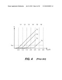 Non-Volatile Memory And Method With Reduced Neighboring Field Errors diagram and image