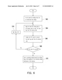 MEMORY AND BOUNDARY SEARCHING METHOD THEREOF diagram and image